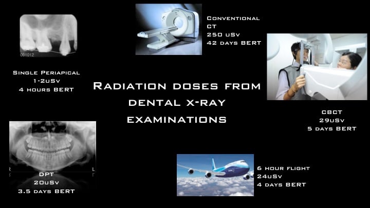 Slide3